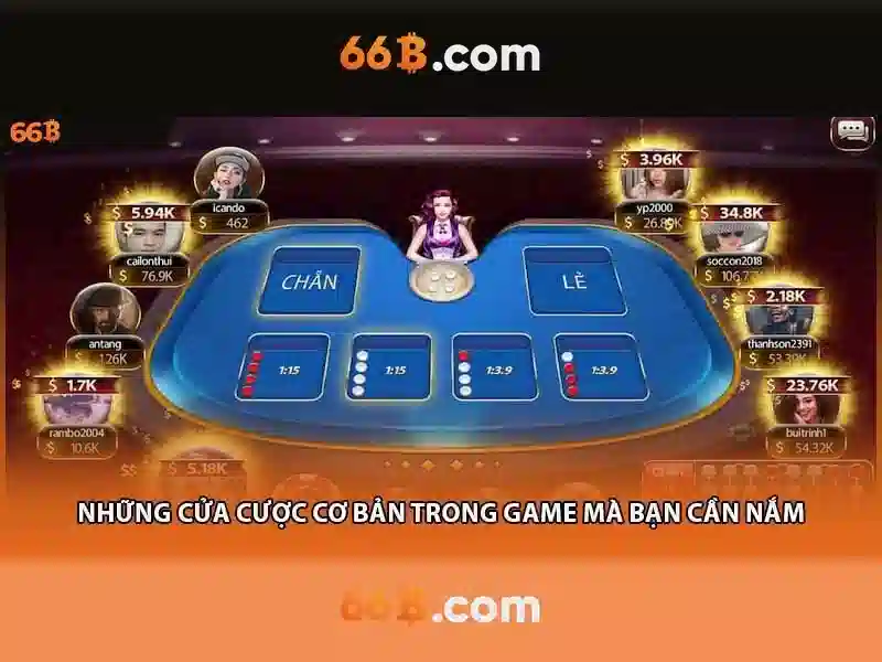 ưu điểm đăng xuất 66B