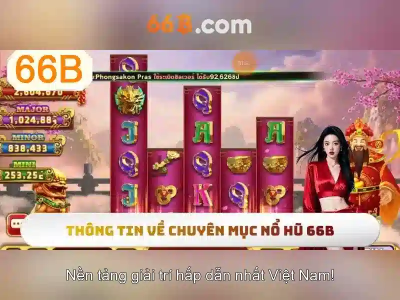 Các Loại Game Slot Đa Dạng Tại 66B