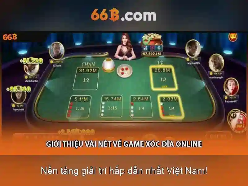 Trải Nghiệm Slot Mới Nhất 2026